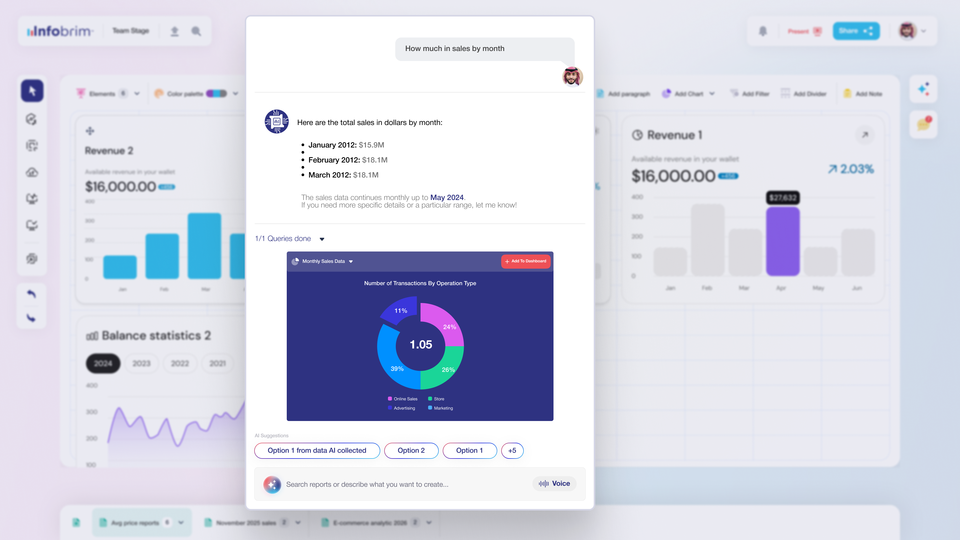Infobrim conversational analytics answering a monthly-sales question
