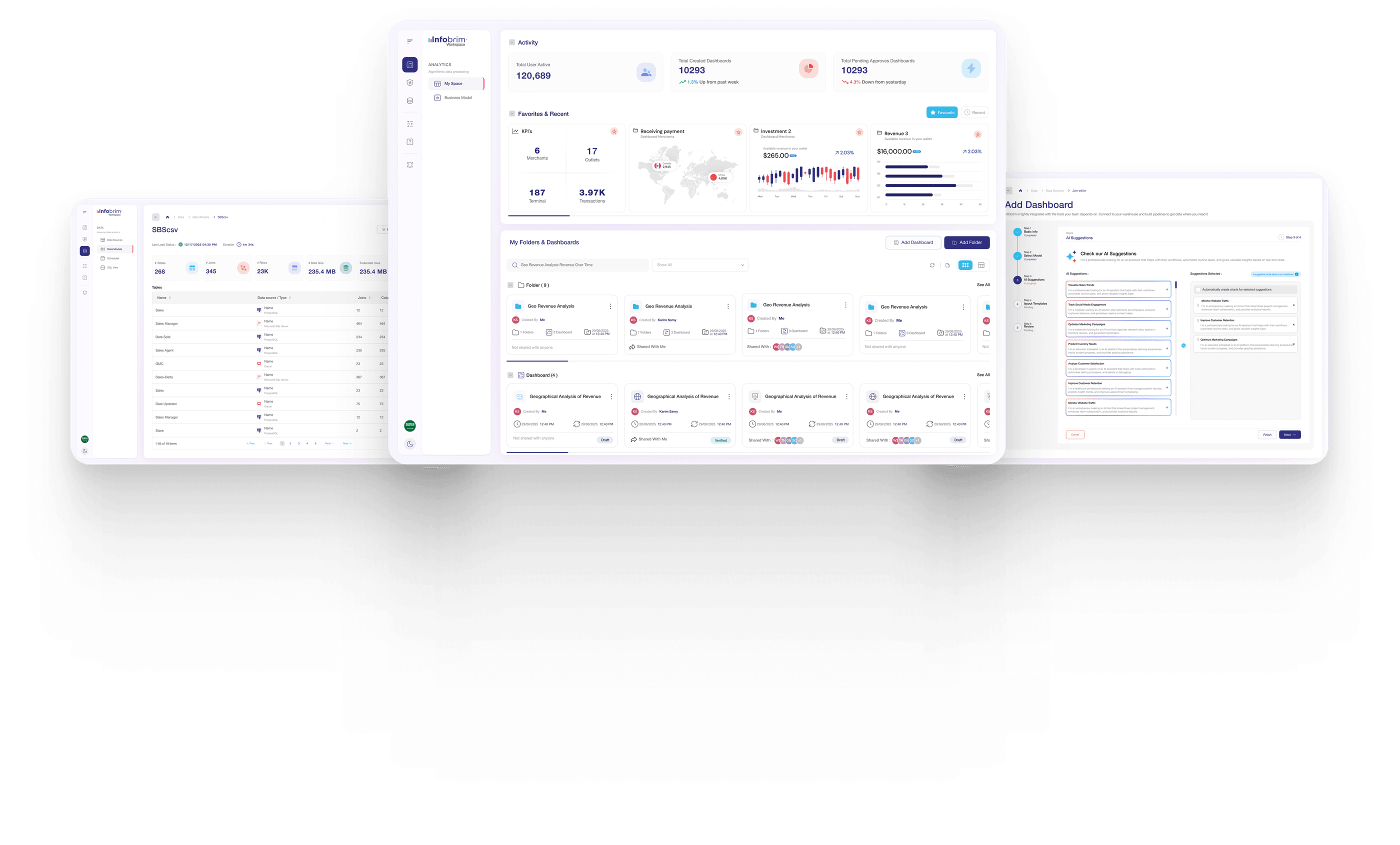 Infobrim dashboards built from a natural-language question
